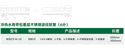 冷熱水用帶包覆層不銹鋼波紋軟管（6分)（介紹）1.jpg