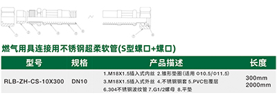 燃?xì)庥镁哌B接用不銹鋼超柔軟管(S型螺口+螺口)（介紹）1.jpg